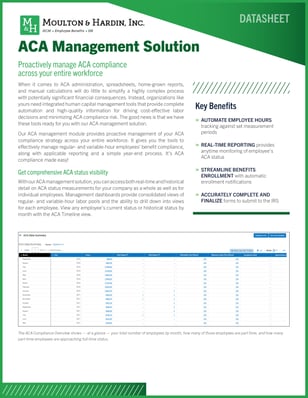 Georgia ACA Management Solution Guide