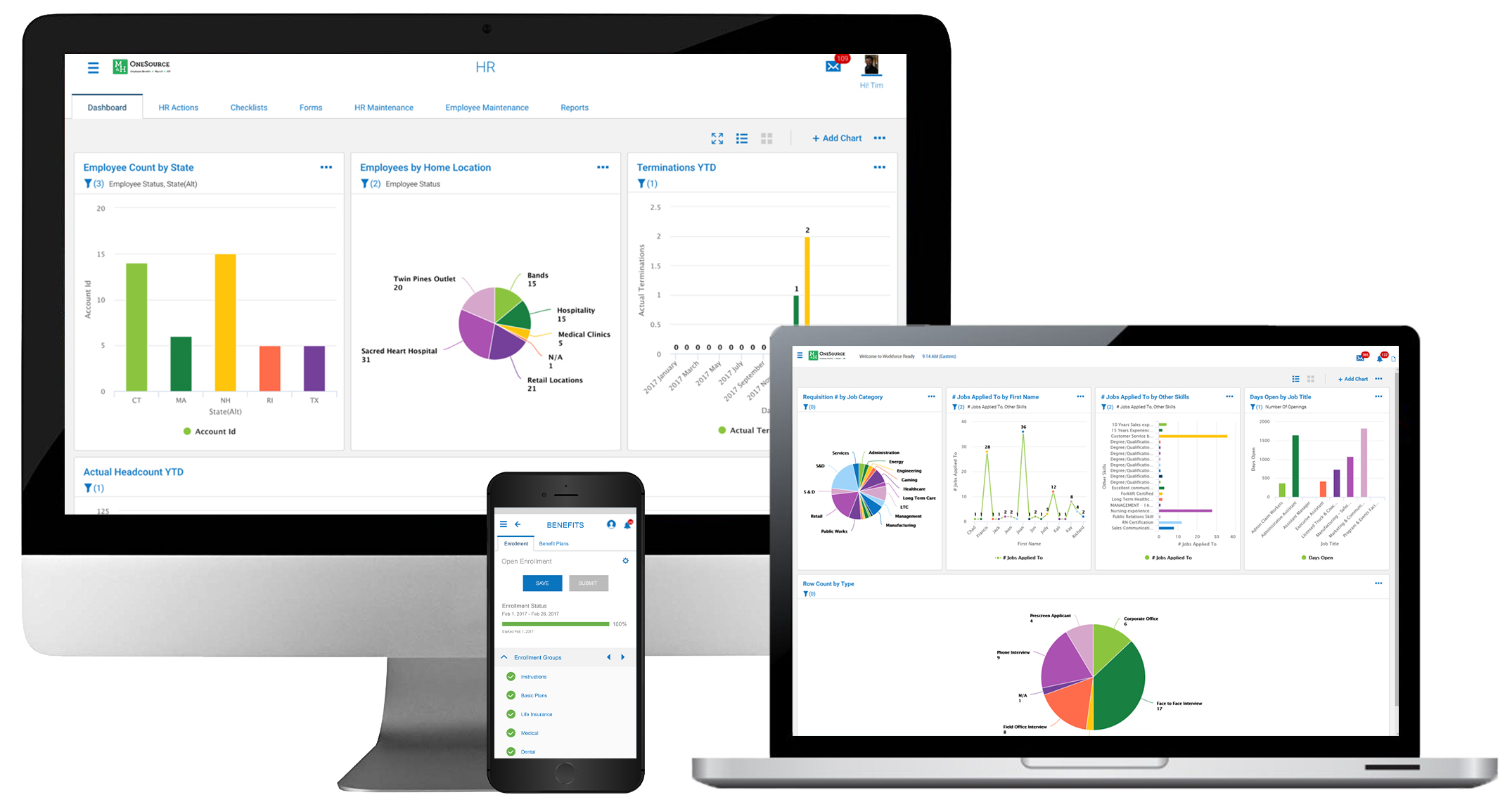 Benefits Software Device Group | M&H OneSource