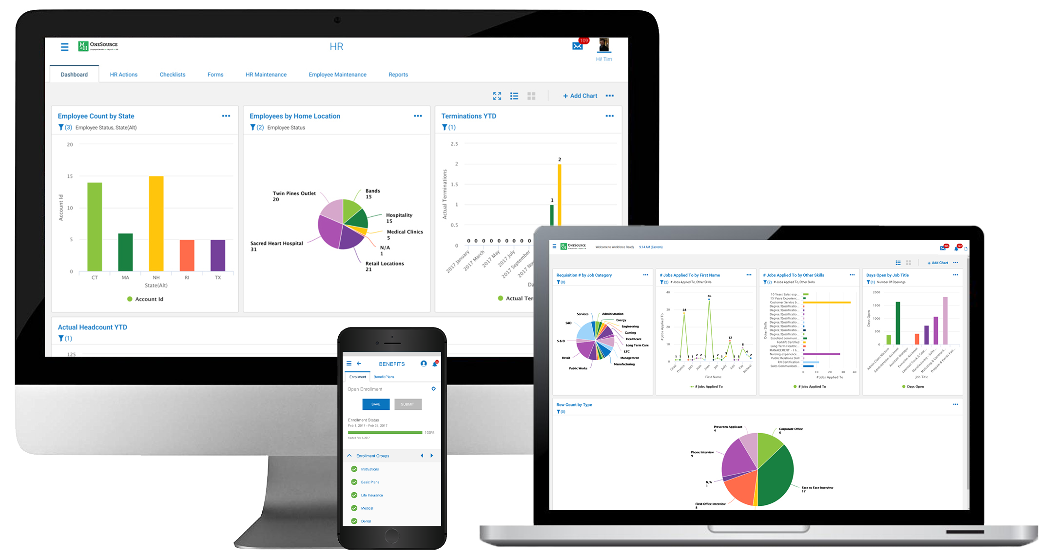 M&H OneSource HCM Platform on multiple devices